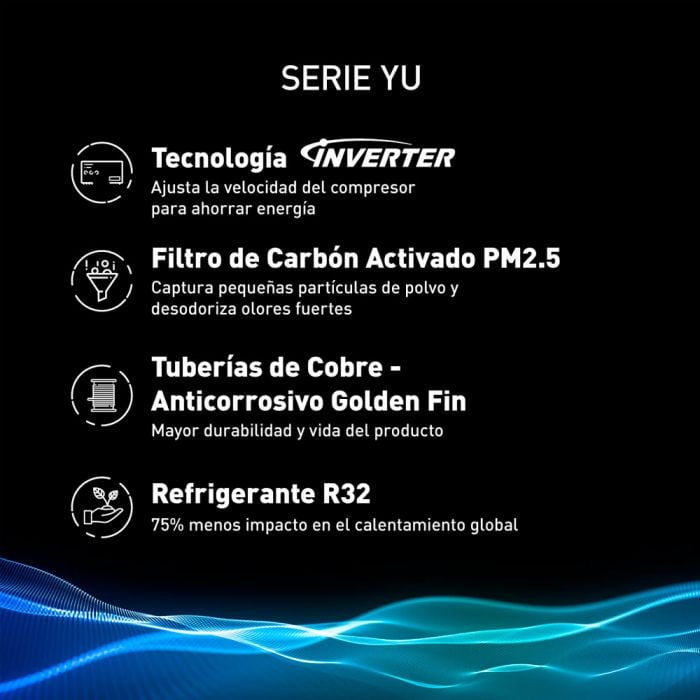 Aire Acondicionado Panasonic YU12AKV | Inverter | 12000 BTU | SEER 20
