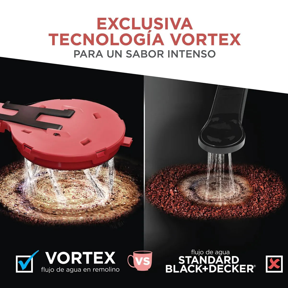 Cafetera Black & Decker CM1331SLA | 12 Tazas | Programable