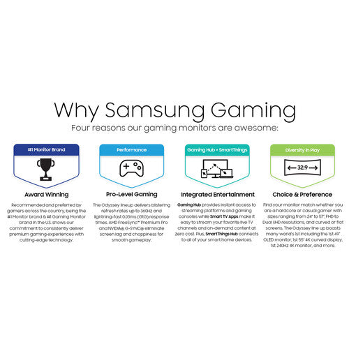 Monitor Samsung QD-OLED G9 G95SD | 49&quot; | DQHD | 5120x1440 | 240Hz | HDMI