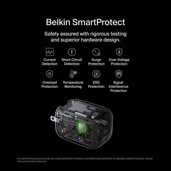 Cargador Belkin WCH016DQWH | 3 Puertos USB-C/USB-A | 100W