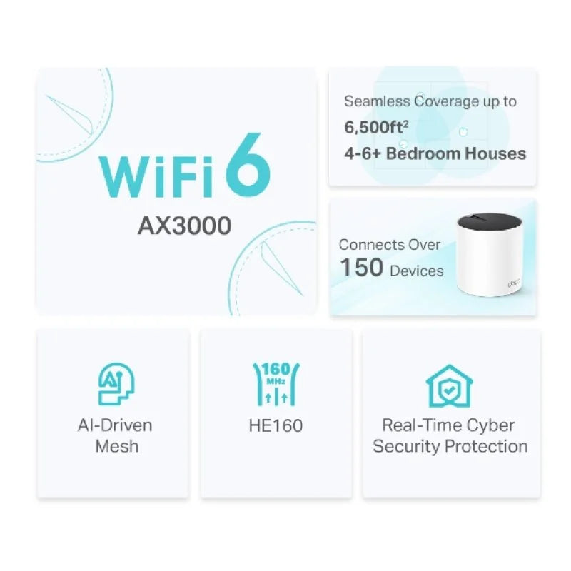 Router Inalámbrico TP-Link Deco-X55-3P | Tipo Mesh | 3 Nodos