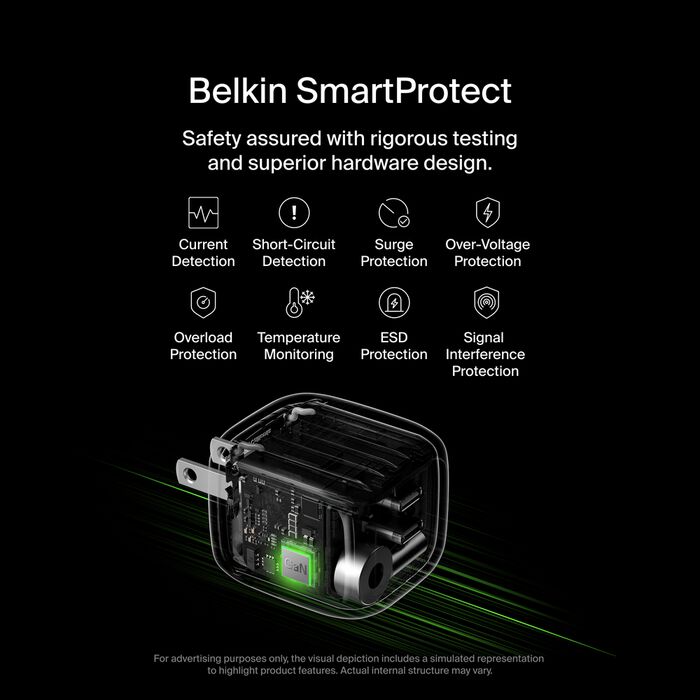 Cargador Belkin WCH019DQWH | 2 Puertos USB-C | 50W