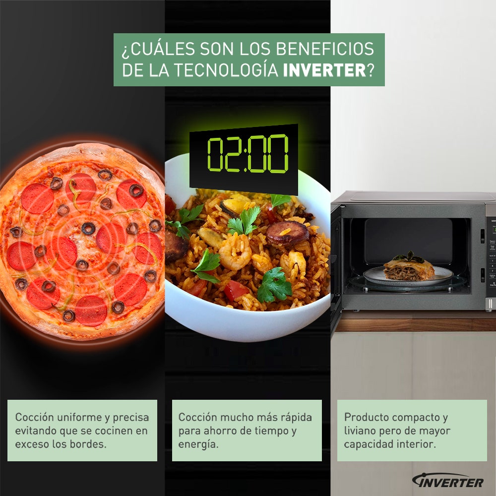 Microondas Panasonic NN-SC649SRFH | 1.3 pies cúbicos | 1200W