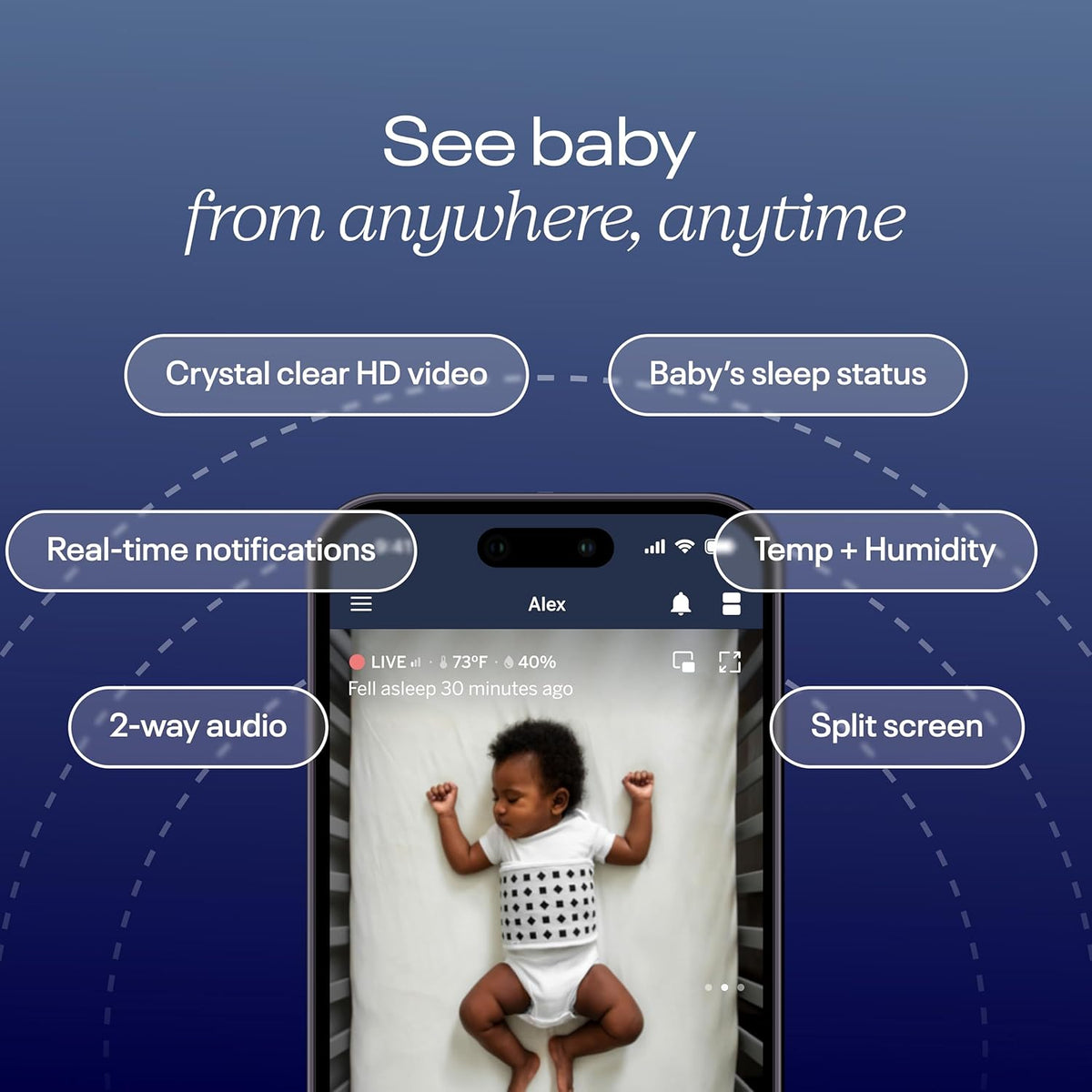 Monitor Inteligente para Bebe Nanit Pro | Wi-Fi | 1080p