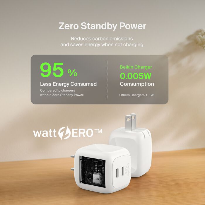 Cargador Belkin WCH019DQWH | 2 Puertos USB-C | 50W