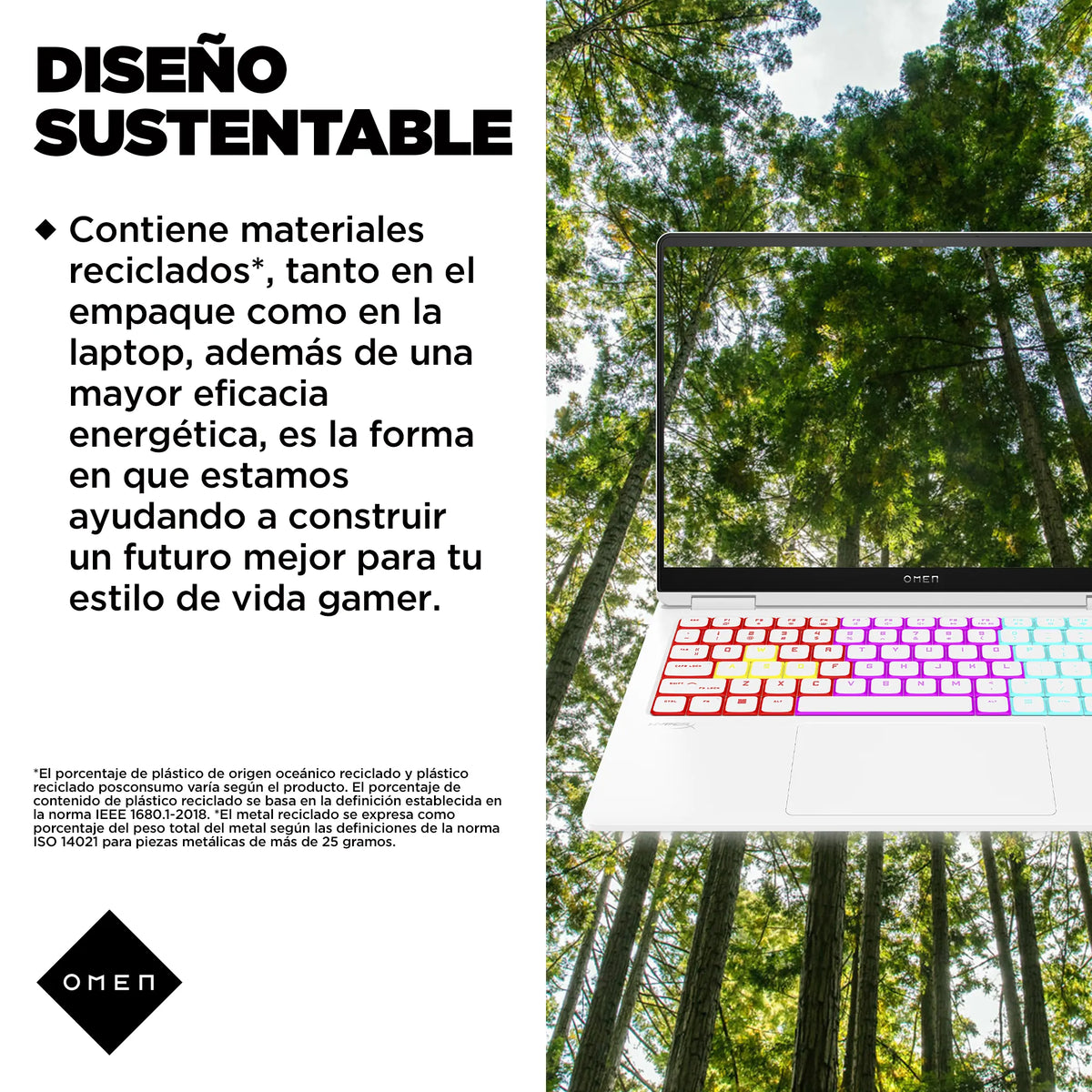 HP Omen Trascend Laptop 14-FB0000LA | Intel Core Ultra 7 155H | 16GB RAM | 1TB SSD | 14" | GeForce RTX 4060 | Windows 11