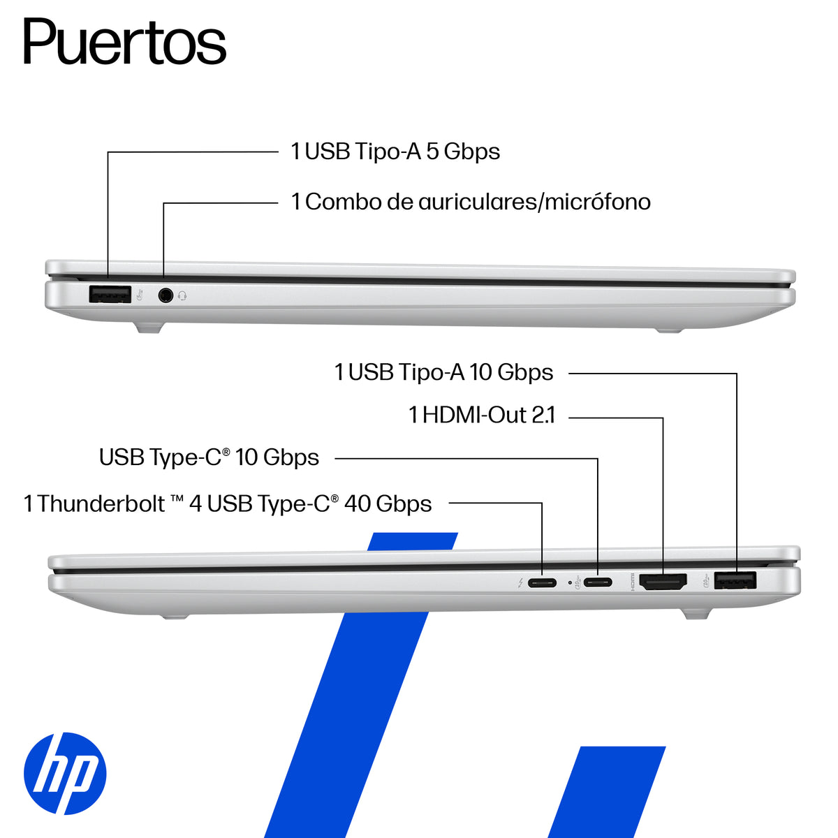 HP Omnibook 7 AI 14-FR0070LA | Intel Core Ultra 7-255U | 16GB RAM | 1TB SSD | 14&quot; | Windows 11