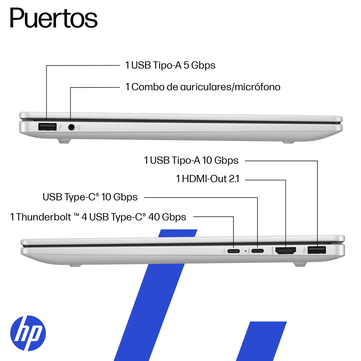 HP Omnibook 7 AI 14-FR0070LA | Intel Core Ultra 7 255U | 16GB RAM | 1TB SSD | 14" | Windows 11 Home