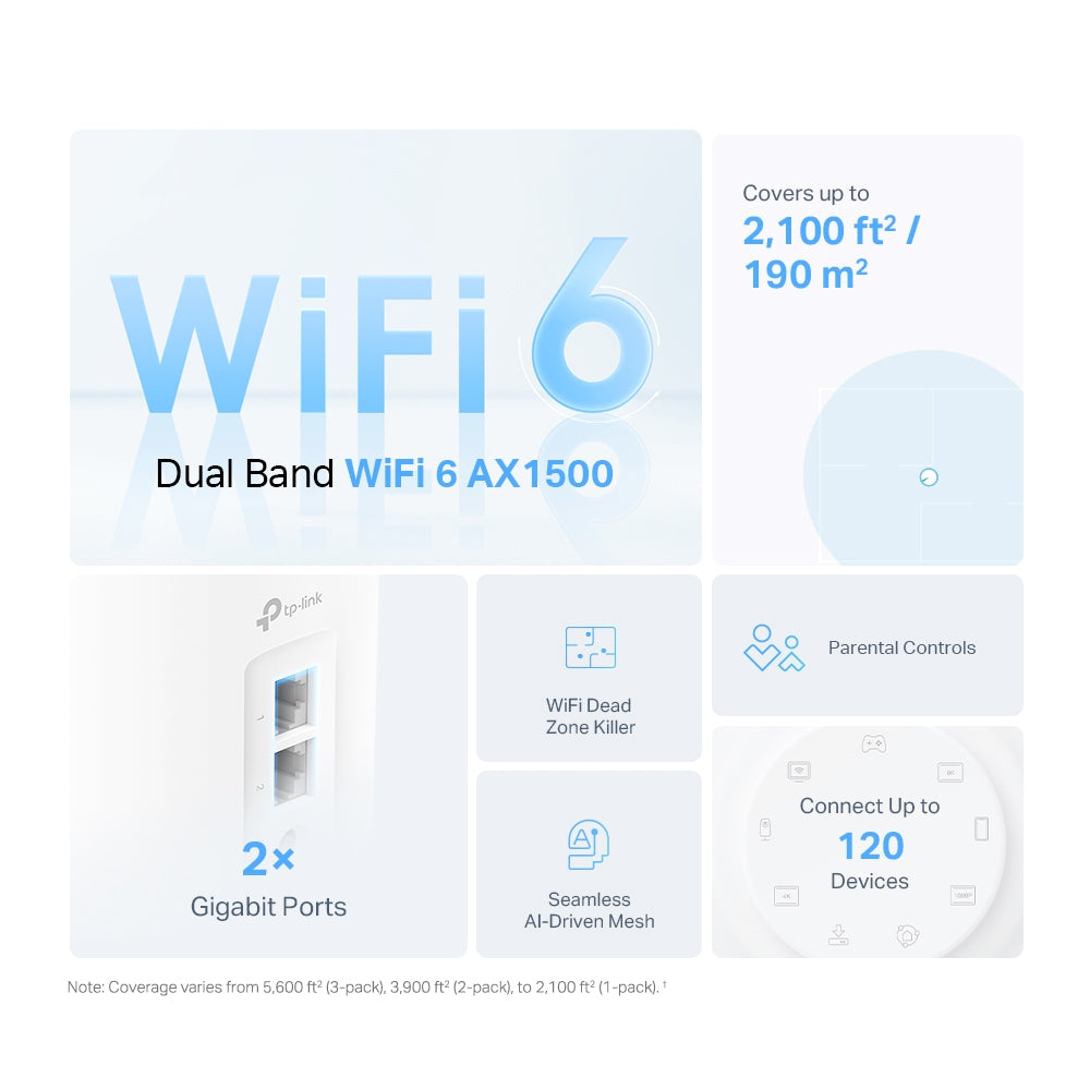 Router Inalámbrico TP-Link Deco-X10-2P | Tipo Mesh | 2 Nodos