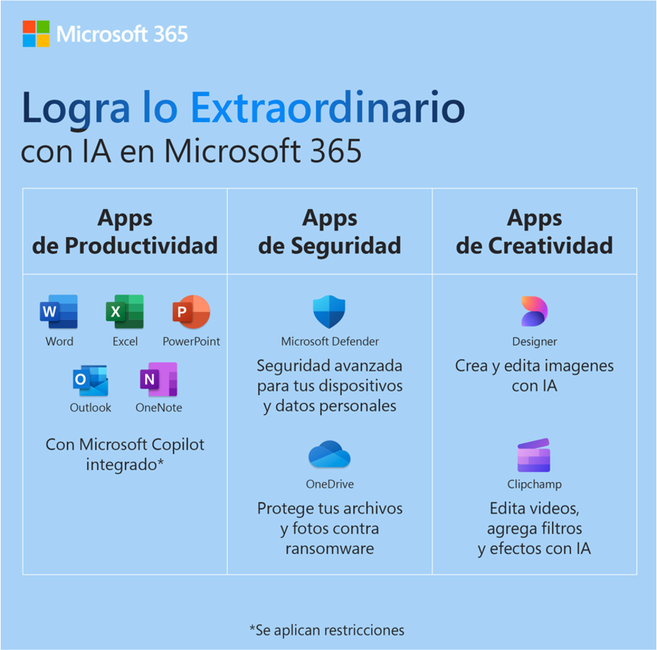 Microsoft 365 Familia | 12 Meses | 6 Usuarios
