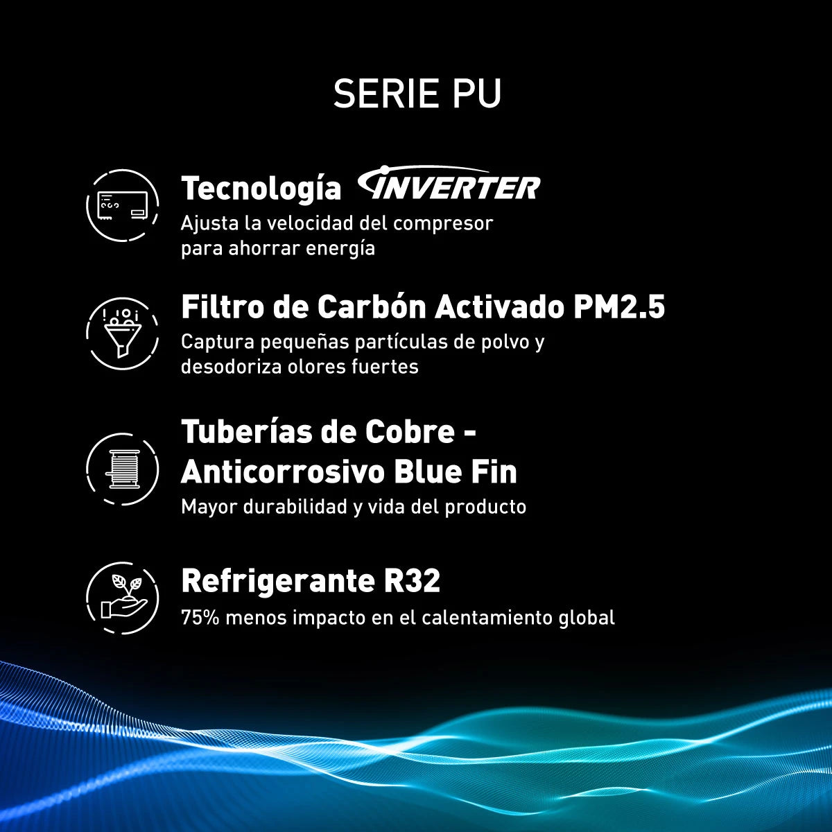 Aire Acondicionado Panasonic PU36AKV | Inverter | 36000 BTU | SEER 21