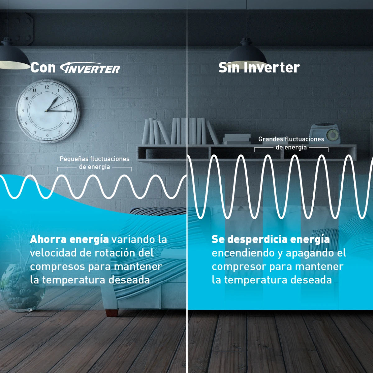 Aire Acondicionado Panasonic PU36AKV | Inverter | 36000 BTU | SEER 21