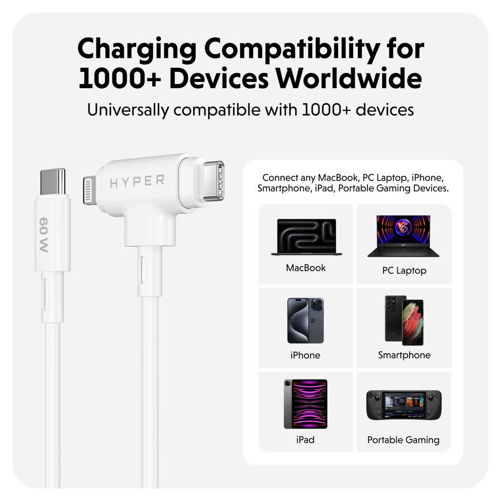 Hyperconnect Cable Cable Híbrido Hyper HJ4010WHGL | USB-C | Lightning | 60W - Multimax