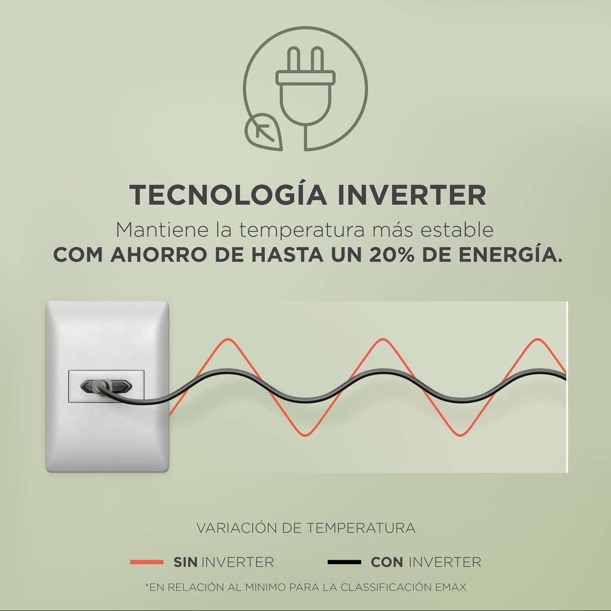 Congelador Horizontal Frigidaire FFH09S3N5AW | 9 Pies Cúbicos