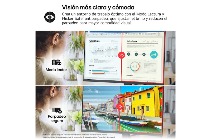 Monitor Curvo LG 27U421A | 27" | 1920x1080 | 100Hz | 1500:1 | HDMI | USB-C