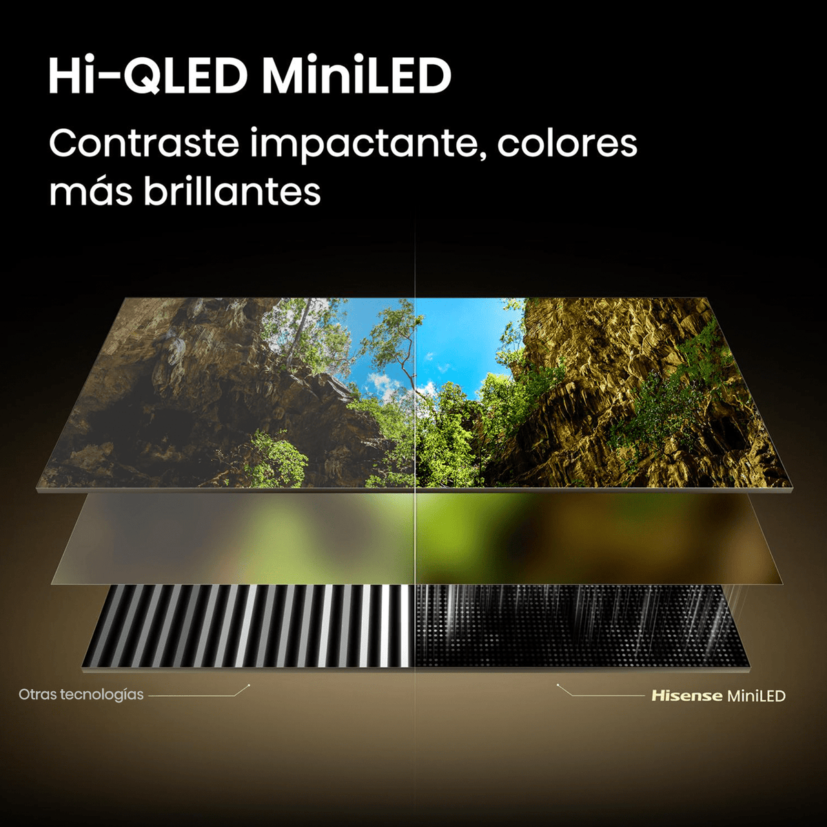 Televisor Hisense 65U6ESV | VIDAA | 65" | 4K | HDMI | USB | Wi-Fi | Bluetooth