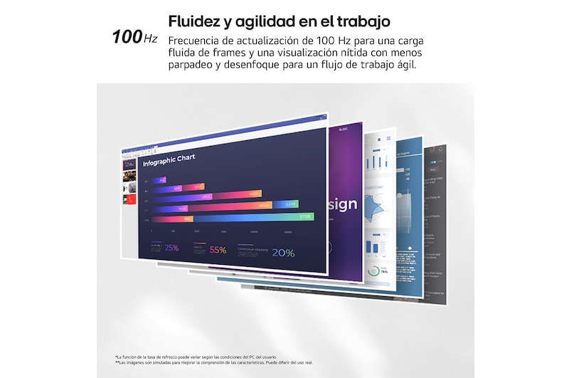 Monitor Curvo LG 27U421A | 27" | 1920x1080 | 100Hz | 1500:1 | HDMI | USB-C