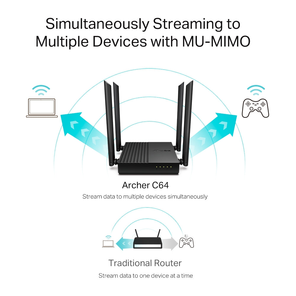 Router Inalámbrico TP-Link Archer C64 | AC1200 | MU-MIMO | Wi-Fi
