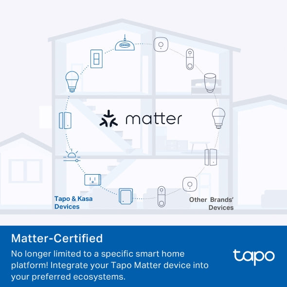 Enchufe TP-Link Tapo P110 | Mini Smart WiFi Plug | Energy Monitoring