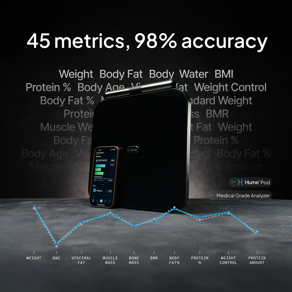 HumeHealth Body Pod | Pesa Inteligente de Monitoreo Corporal