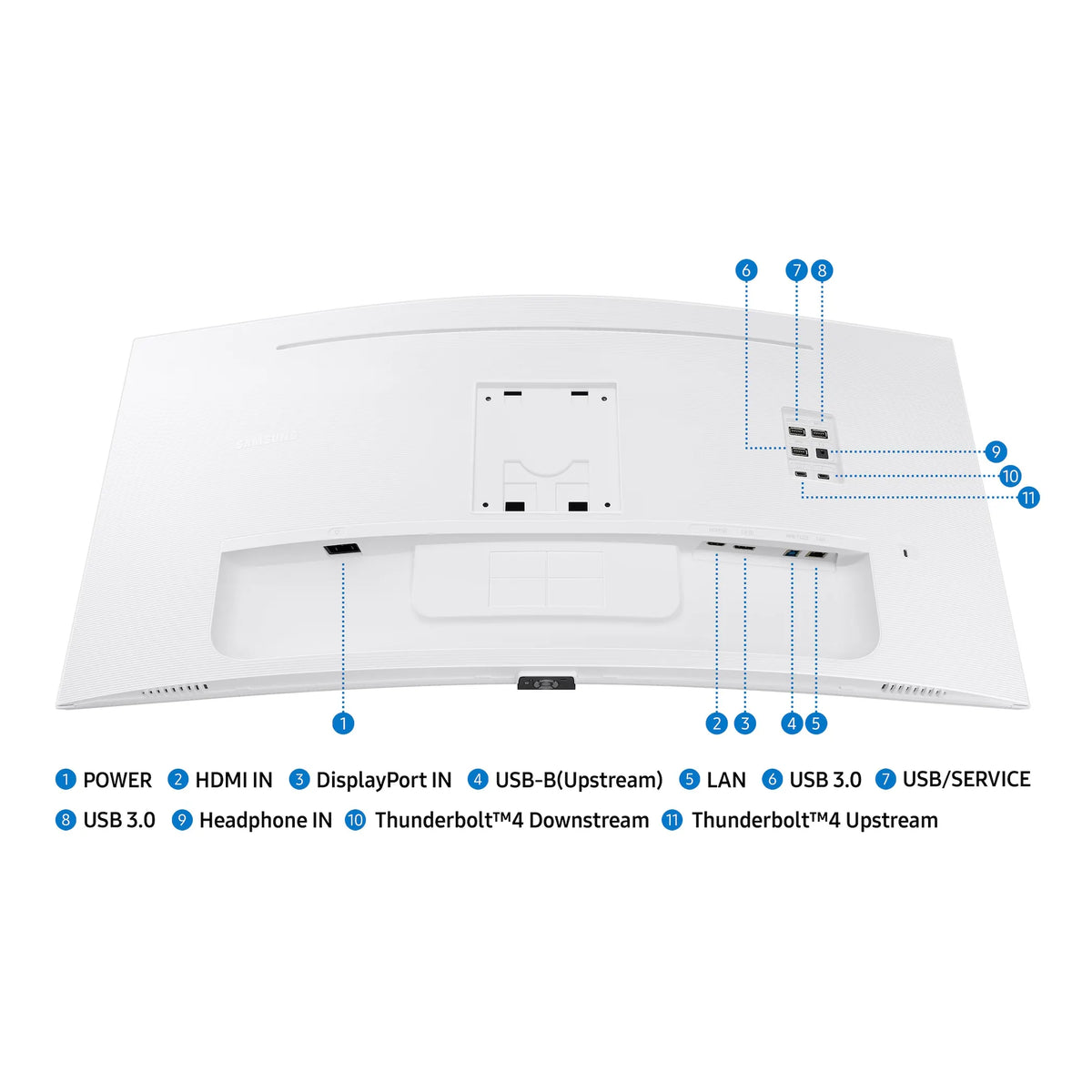 Monitor Curvo Samsung ViewFinity S6 S65TC | 34" | 3440x1440 | 100Hz | 3000:1 | USB-C | HDMI