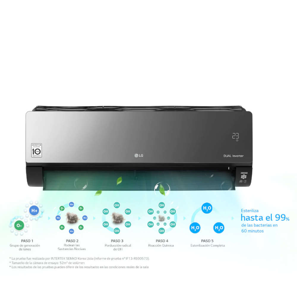 Aire Acondicionado Residencial IAire Acondicionado Split Inverter Residencial LG ARTCOOL VR242C7 24000 BTU SEER 20  MULTIMAX PANAMA LG HISENSE PANASONIC SELECTRON PS0089784