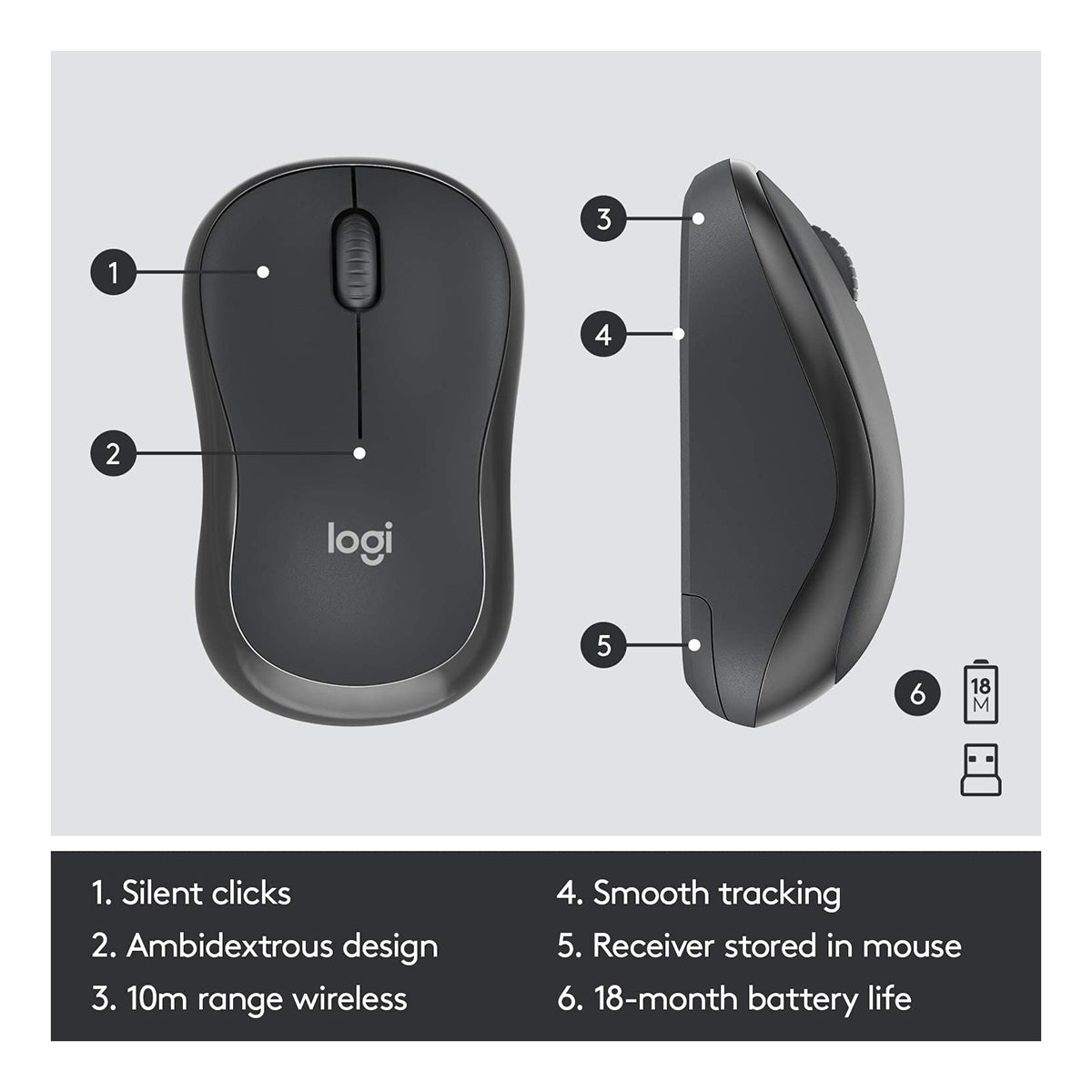 Teclado en español y mouse inalámbricos Logitech MK295, USB, tecnología SilentTouch 90% menos ruido, teclado númerico - Multimax